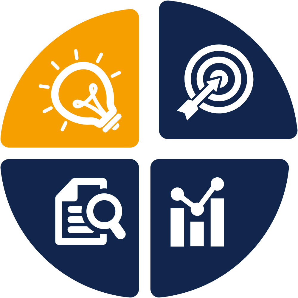 Marketing & Business Strategy